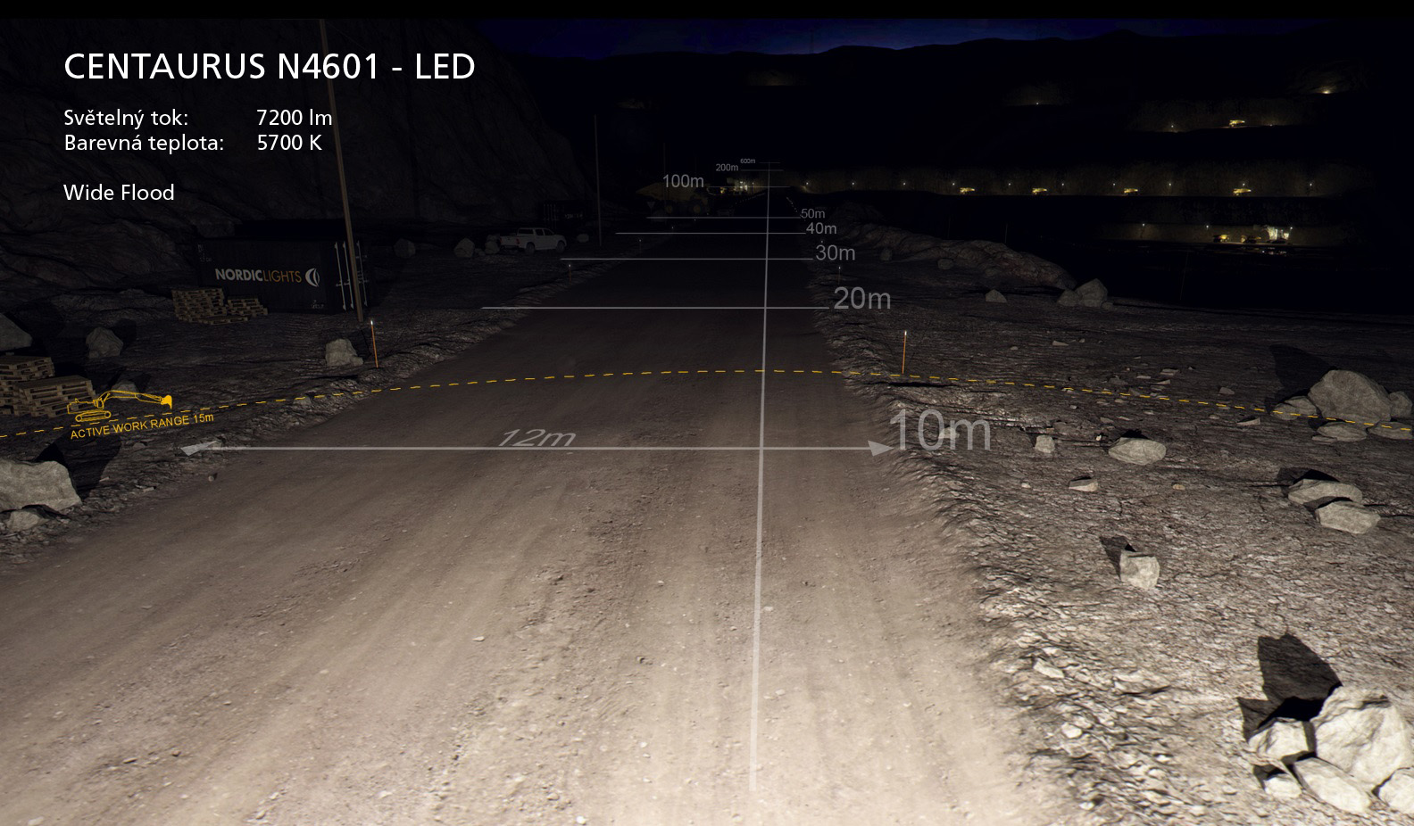 Simulace Centaurus N4601 LED
